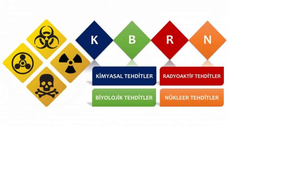 OKULUMUZDA KBRN TATBİKATI YAPILDI